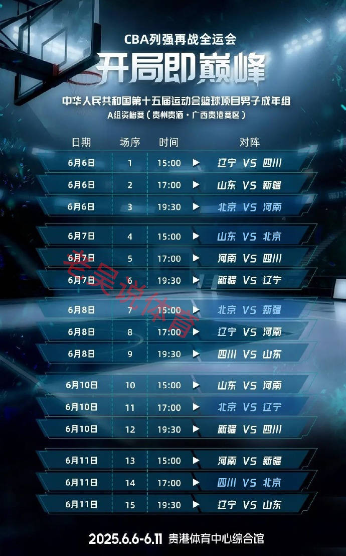 包含CBA常规赛关键时刻走向成谜；里尔刷新队史纪录；目标明确；数据趋势出现新变化的词条-九游体育登录