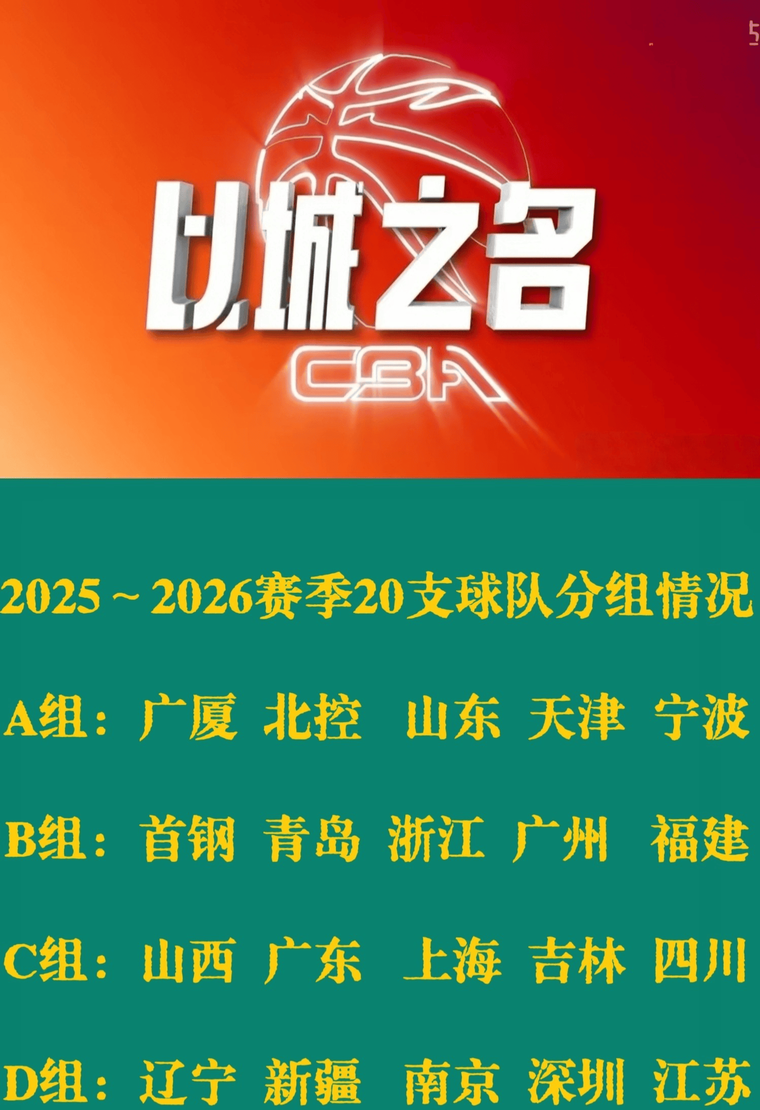 关于赛前山东男篮调整名单以备NBA总决赛；官宣签约环节打磨；更衣室稳定；高层口径保持一致的信息-IUYOUSPORTS