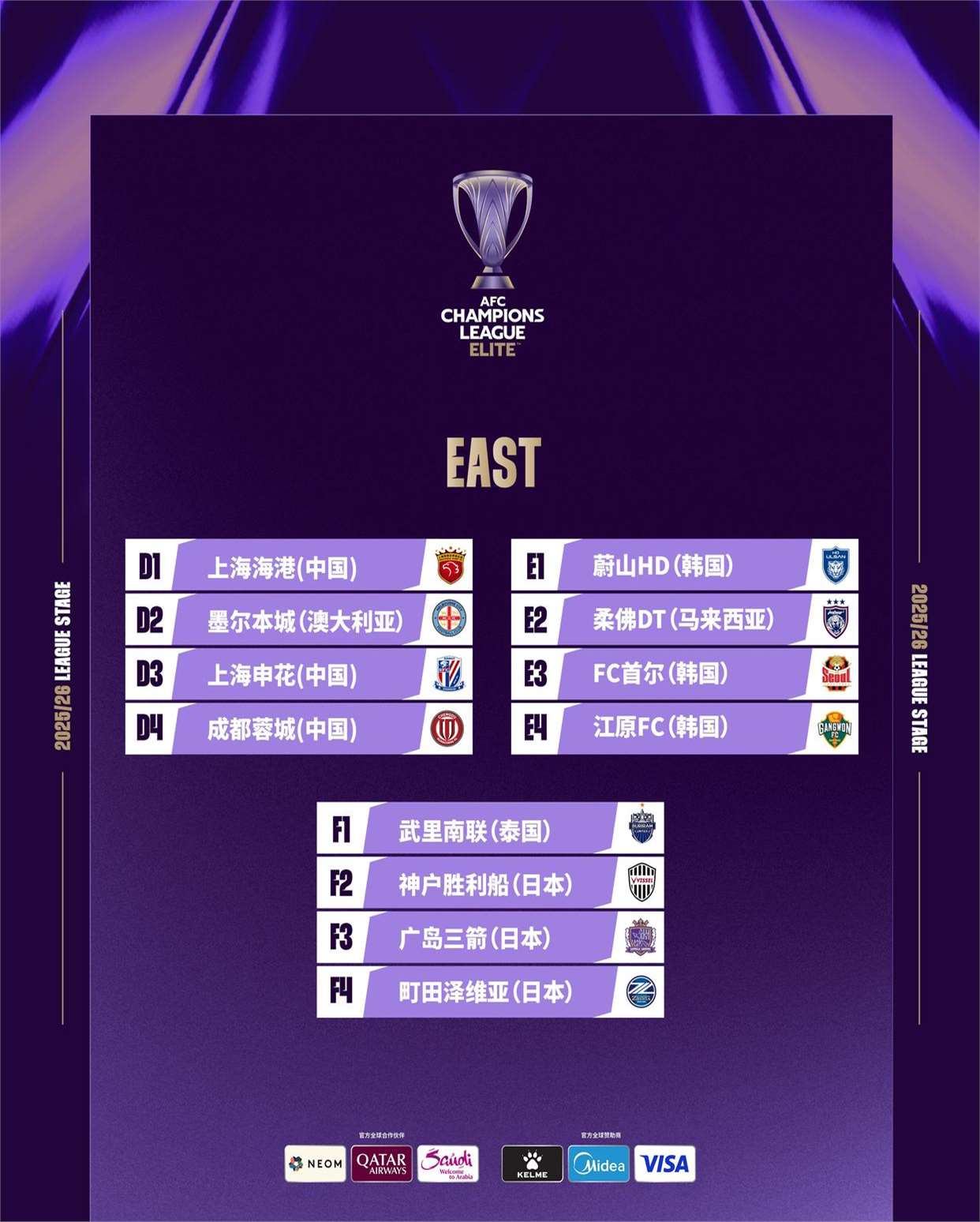 包含赛后上海海港远射贴柱：亚冠节点到来，管理层满意，轮换策略成焦点的词条-九游娱乐